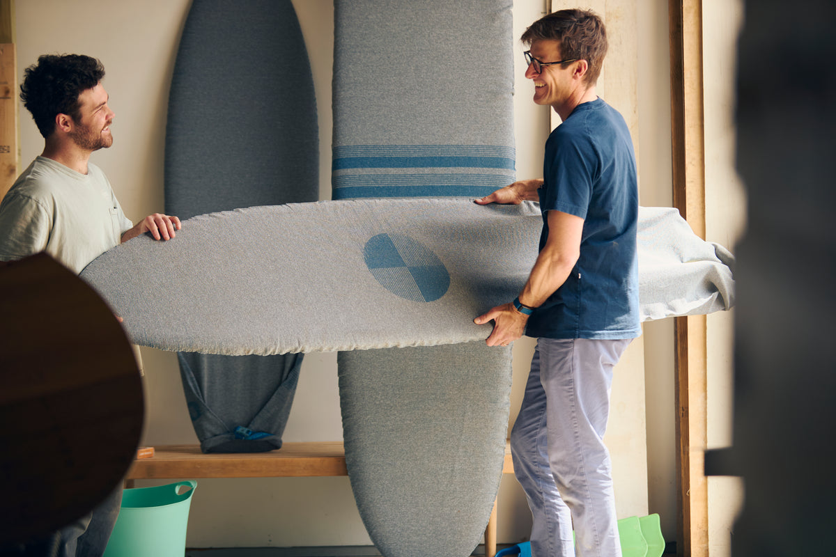 Best wetsuit changing mat, Outdoor shower mat for camping, surfing ...